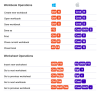 PDF guide of all Excel shortcuts for Windows and Mac