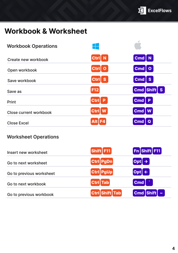 PDF guide of all Excel shortcuts for Windows and Mac